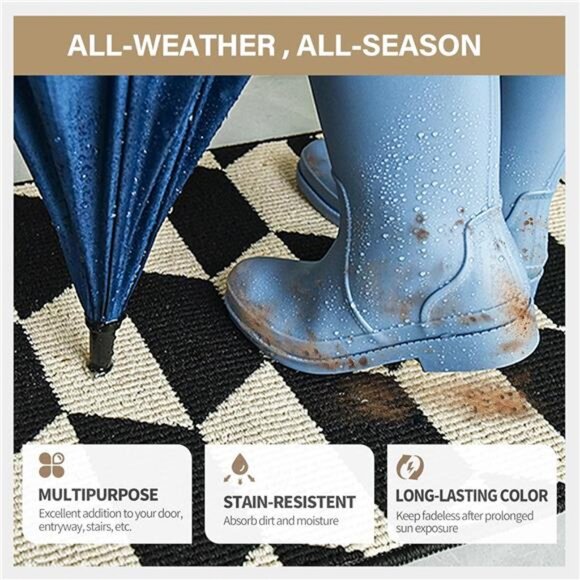 Indoor Doormat, 20" x 32", Non-Slip Front Door Mats,Outdoor Welcome Mat Washable - Picture 3 of 7
